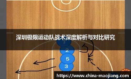 深圳极限运动队战术深度解析与对比研究